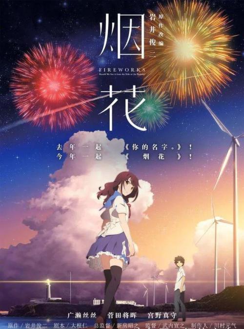 费尔菲尔德大学国际商务文凭证书